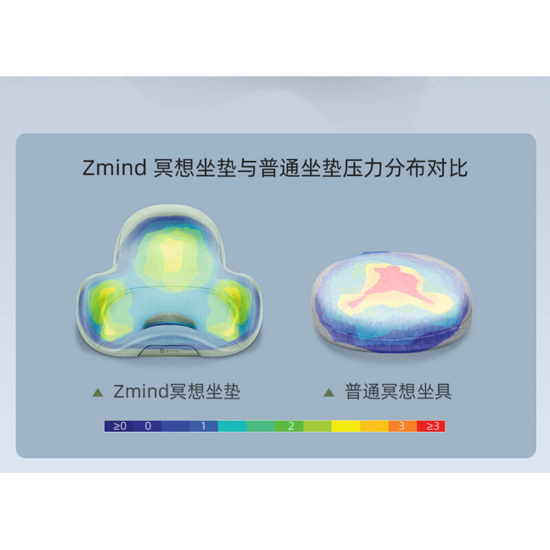 Zmind冥想沙发座椅坐具垫打坐垫心灵沙丘日式蒲团久坐单盘双盘 - 图1