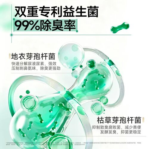 凯锐思豆腐猫砂除臭低尘结团吸水可冲厕所猫沙猫咪用品正品包邮 - 图1