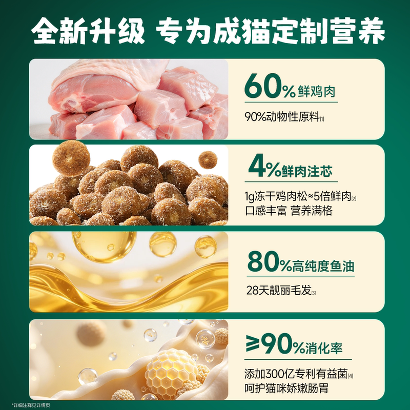 商品缩略图 1