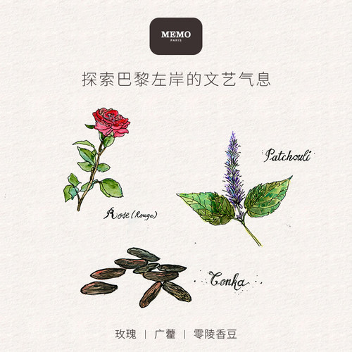 【官方正品】MEMO塞纳玫语淡香精 木质花香调小众女士香水礼盒 - 图1