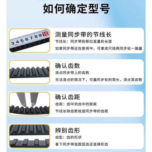 捷豹L型同步带454L/461L/465L/470L/480L/484L/488L橡胶传动带 - 图1