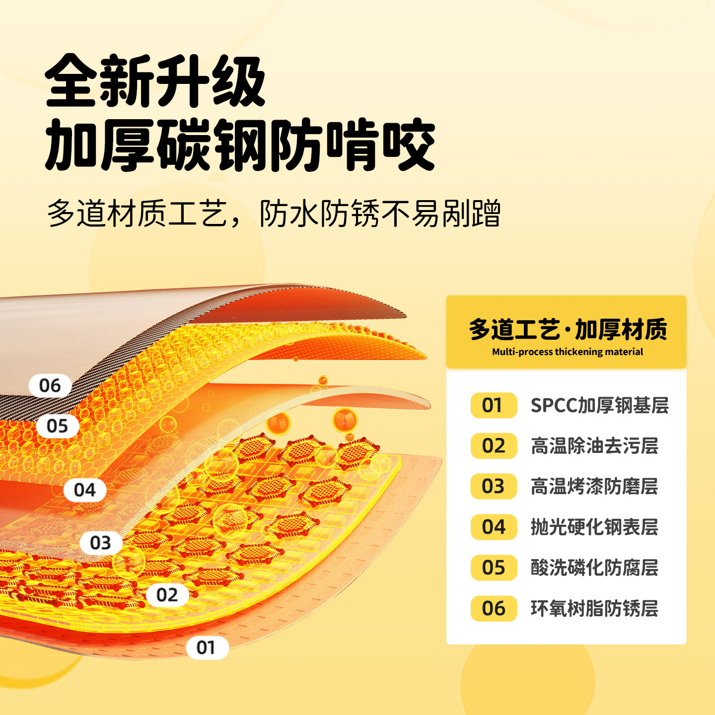 钢制仓鼠柜透明玻璃展示柜金丝熊豪华别墅超大空间防啃咬饲养柜,淘宝优惠券,粉丝福利购,淘宝优惠卷