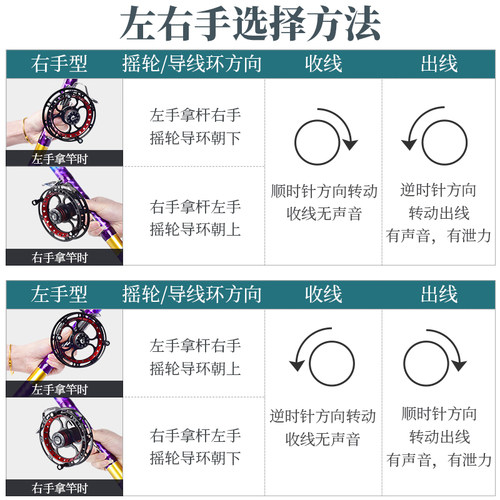 金飚王风火轮钓谷麦轮前打竿专用全金属前打轮泄力八卦轮有声渔轮 - 图0