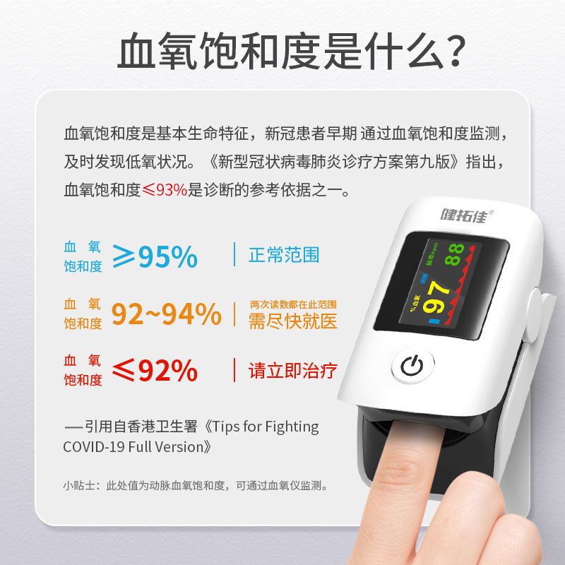 健拓佳血氧仪指夹式家用测血氧饱和度指脉氧仪脉搏指尖氧饱夹医用
