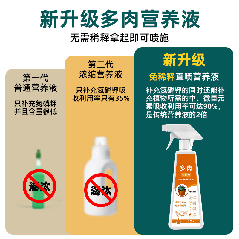 多肉专用营养液肥促侧芽生根爆芽免稀释优芽素花卉绿植通用矮胖素,淘宝优惠券,粉丝福利购,淘宝优惠卷