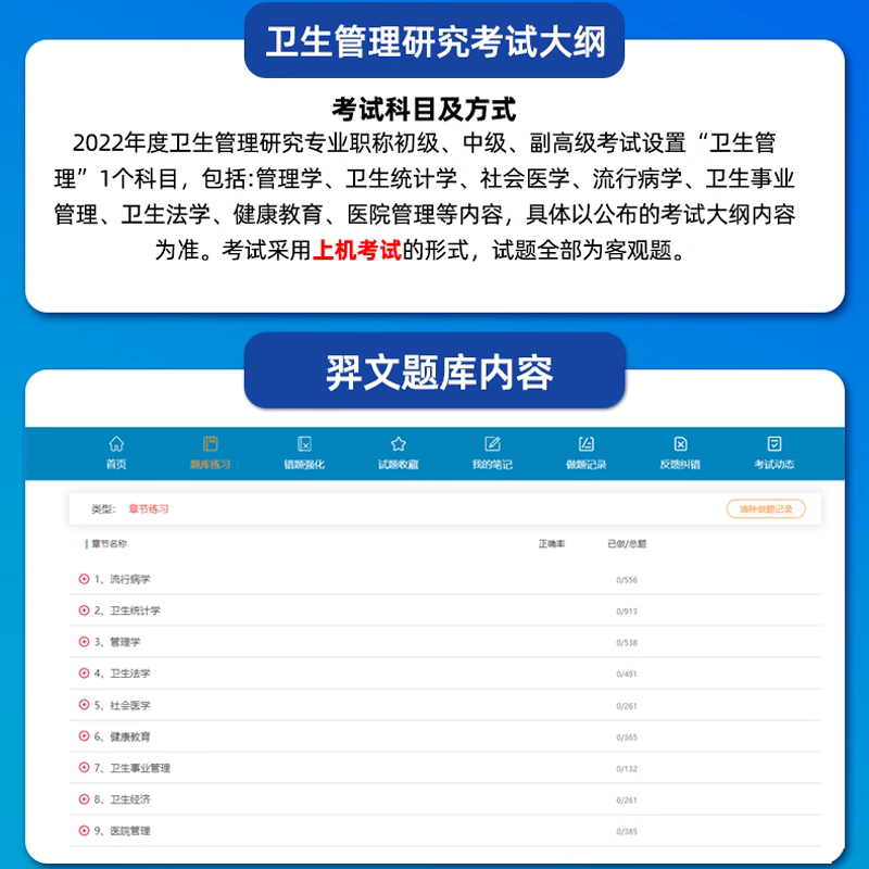 山东省卫生管理研究职称初级中级正副高考试题库历年真题资料试题-图0