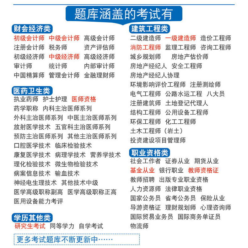 羿文教育题库激活码主治医师主管护师弈文一建二建注会初中级会计 - 图2