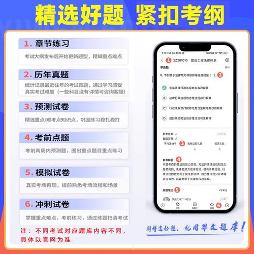 江苏安全员c证b证c1c2题库建筑水利交安土建安管教材刷题考试资料 - 图1