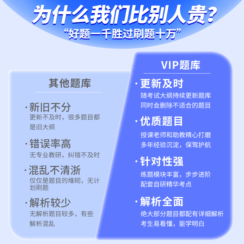 2025中国交通银行招聘春招笔试真题考试题库电子资料刷题社招校招-图0