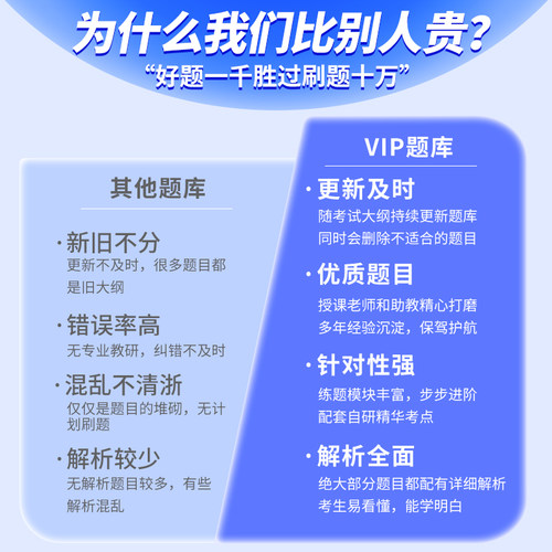 2027中国人民银行招聘秋招笔试真题考试社招题库电子资料习题试卷 - 图0