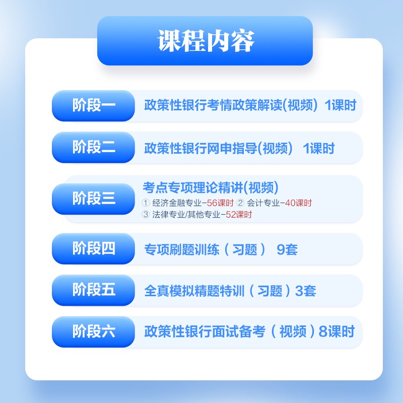 2024中国人民银行招聘春招考试网课面试人行会计金融专业视频电子