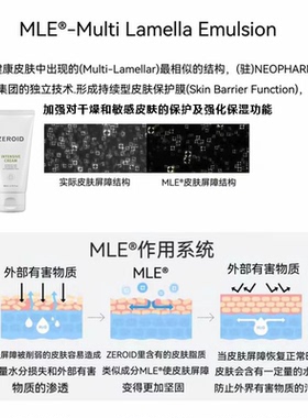 保湿救红舒缓救敏面霜强化脆弱肌