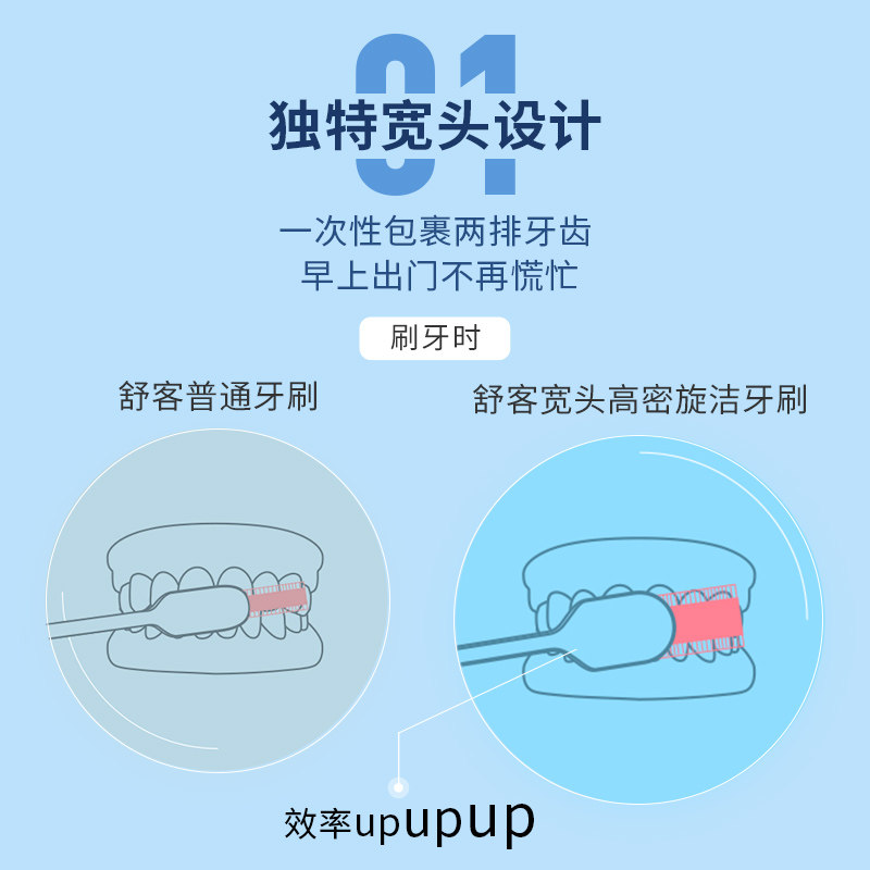 舒客牙刷软毛超软宽头成人情侣女男士专用家庭装家用旗舰店正品,淘宝优惠券,粉丝福利购,淘宝优惠卷