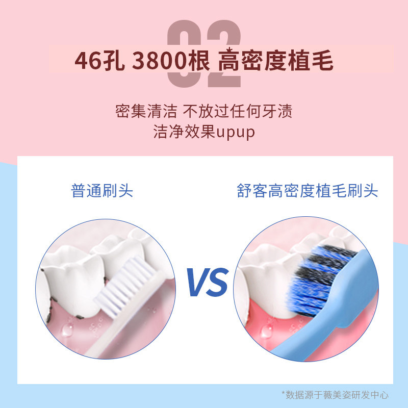 舒客牙刷软毛超软宽头成人情侣女男士专用家庭装家用旗舰店正品,淘宝优惠券,粉丝福利购,淘宝优惠卷