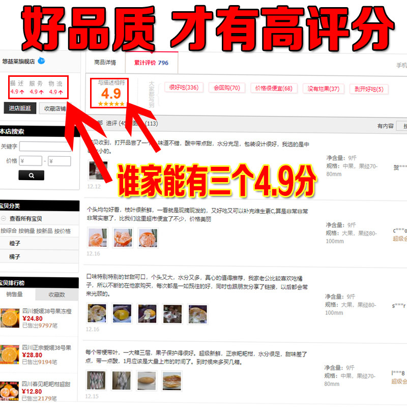 四川春见耙耙柑超甜水果当季新鲜粑杷柑桔子现摘干橘子旗舰店爆浆,淘宝优惠券,粉丝福利购,淘宝优惠卷