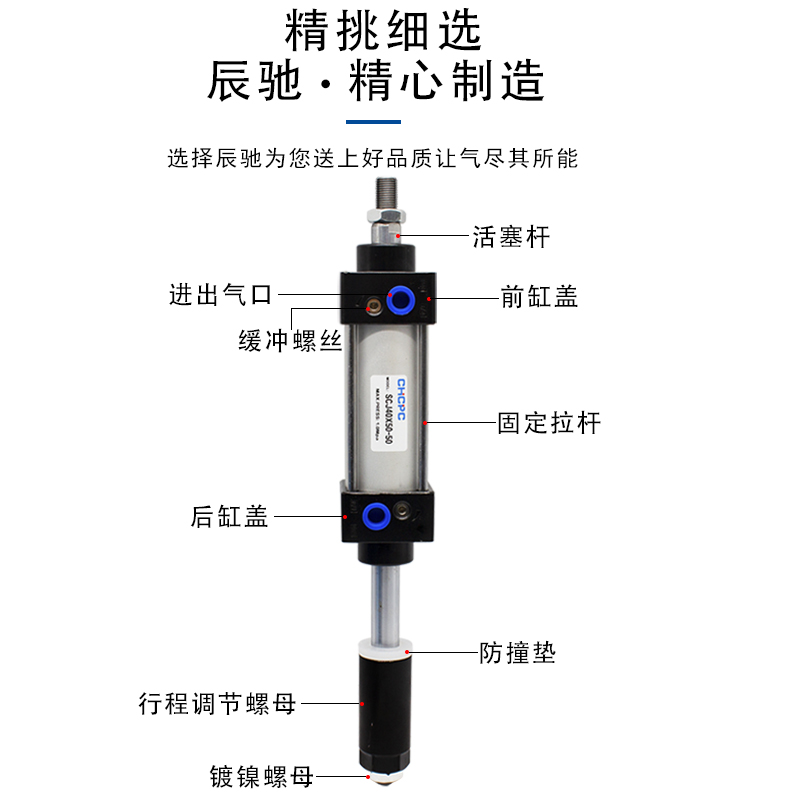 标准可调型气缸SCJ32-40-50-63X25X50X75X100X125X150X175X200X30 - 图2