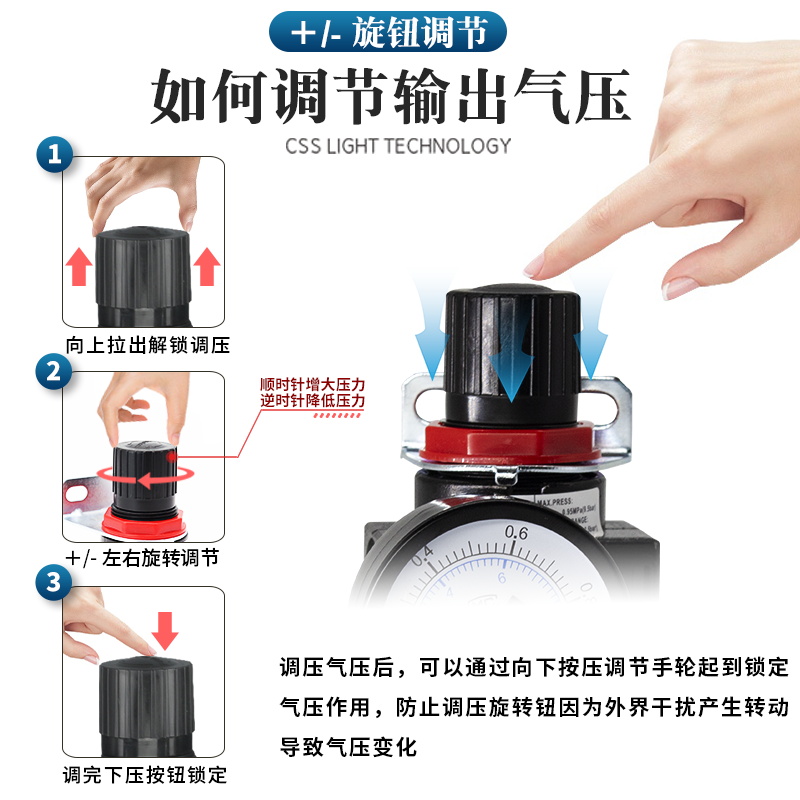 AFR气动调节阀气源处理器AFC2000油水过滤分离AR气压调压阀二联件 - 图0