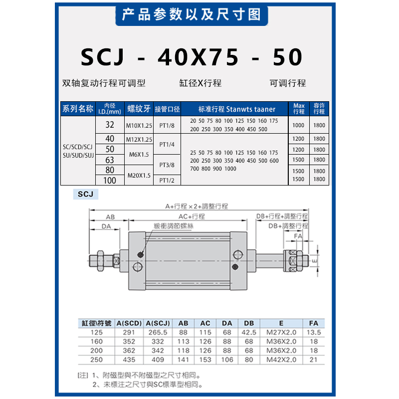 标准可调型气缸SCJ32-40-50-63X25X50X75X100X125X150X175X200X30 - 图1