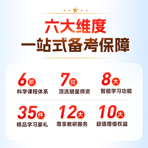 金标尺2027年重庆公务员省考行测申论考试资料刷题真题网课高端班 - 图1