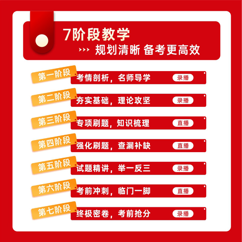 2025四川定向乡镇公务员考试金标尺公考培训行测农业农村知识网课 - 图1