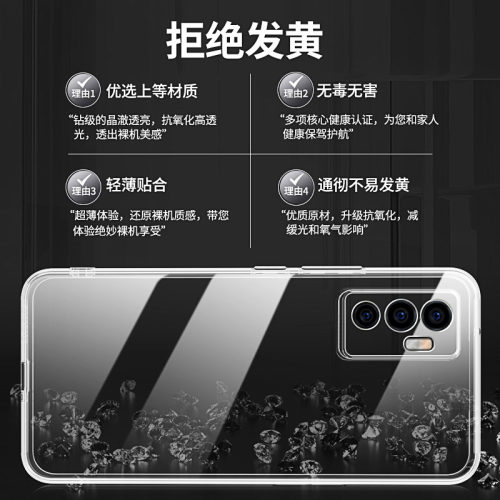 适用vivos10e手机壳透明直边s10e新款v2130a硅胶vivo套vovis男女vivis全包vⅰvos防摔viovs外壳viv0超薄vovos - 图1