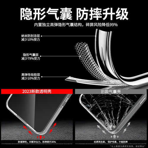 适用oppoK7手机壳透明直边K7oppo新款PCLM50硅胶oppopK12套10pp0ppok软oppk防摔opk男oPro女oopok超薄K11 - 图2
