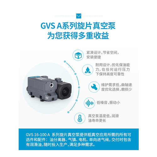 进口atlas阿特拉斯真空泵旋片式单级GVS25/40/60/100/200/300a - 图0
