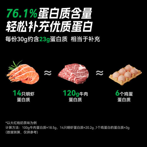 UP训练怪兽黑钻乳清蛋白粉450g便携单支混合口味营养粉小袋独立装 - 图1