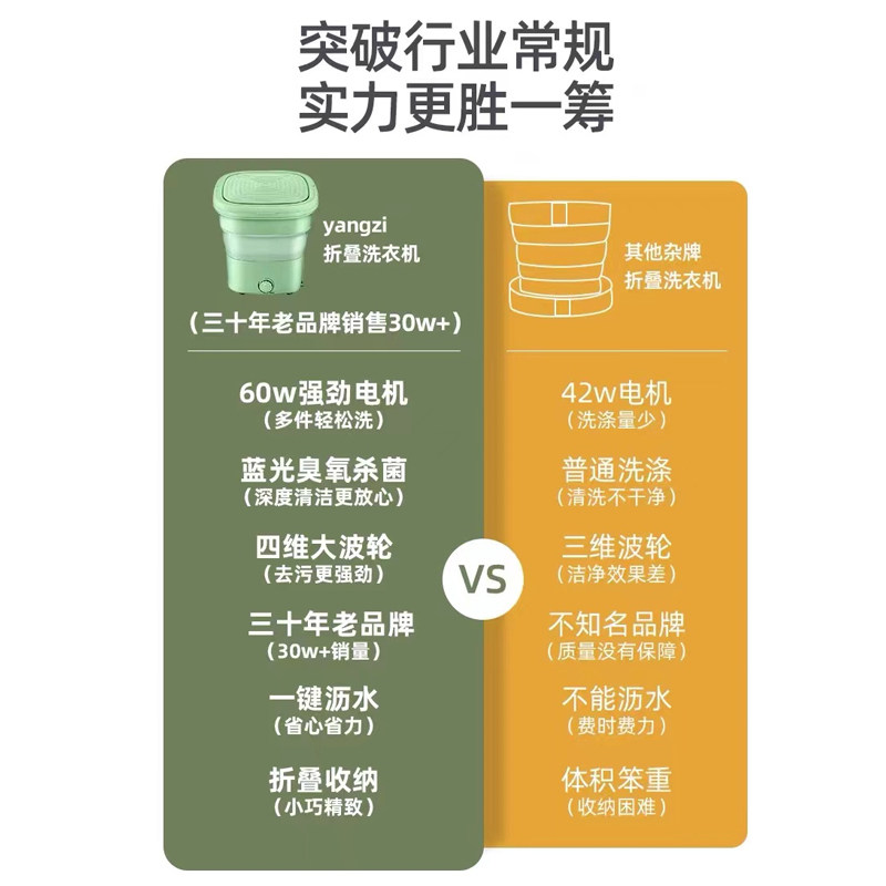 扬子迷你小型折叠便携可脱水洗衣机 yangzi城城洗衣机