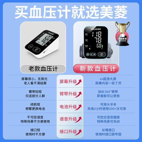 Электронный ростомер с зарядкой для домашнего использования, точный манометр