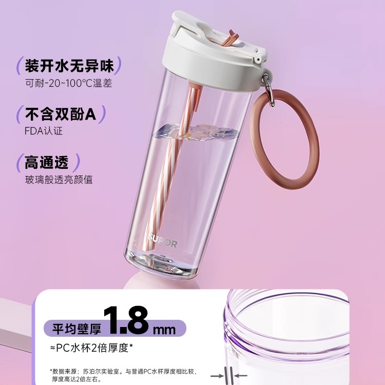 苏泊尔水杯吸管大容量男女生便携高颜值儿童孕妇专用塑料随手杯子
