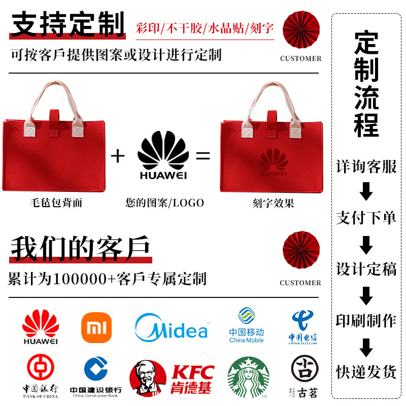 2025新款蛇年新年公司年会周年庆企业伴手礼定制送员工实用小礼品