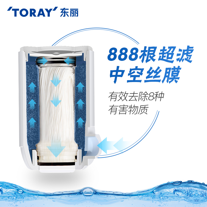 TORAY/日本东丽龙头净水器MK2-EG家用厨房自来水水龙头精密过滤器 - 图1