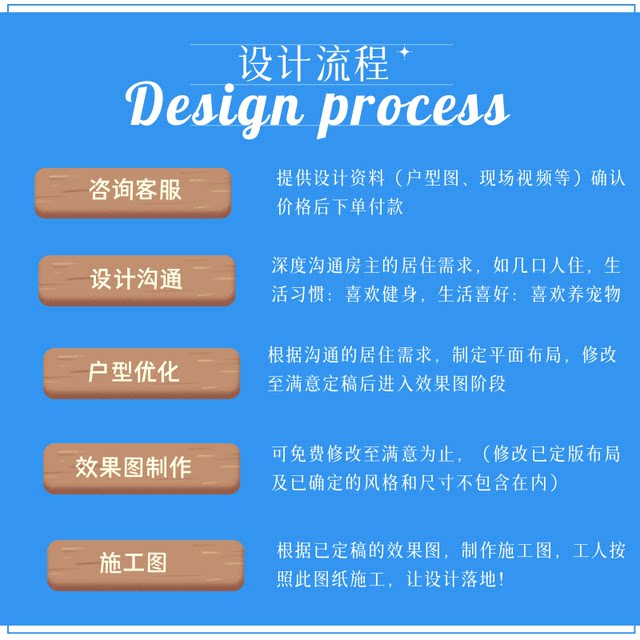 3D decoration design renderings, home improvement house, whole house design drawings, living room, construction drawings and painting production