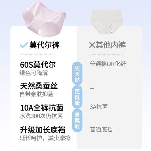 初中生内裤女大童青春期高中学生青少年12岁少女莫代尔透气三角裤 - 图3