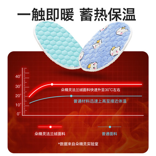 圆形椅垫坐垫餐椅小圆凳垫子儿童卡通座垫学生椅子凳子屁股垫冬季 - 图2
