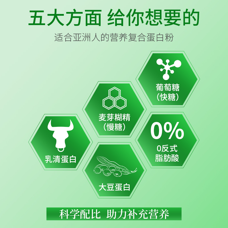 999蛋白蛋白质粉官方旗舰店营养粉 999保健食品大豆分离蛋白/混合蛋白