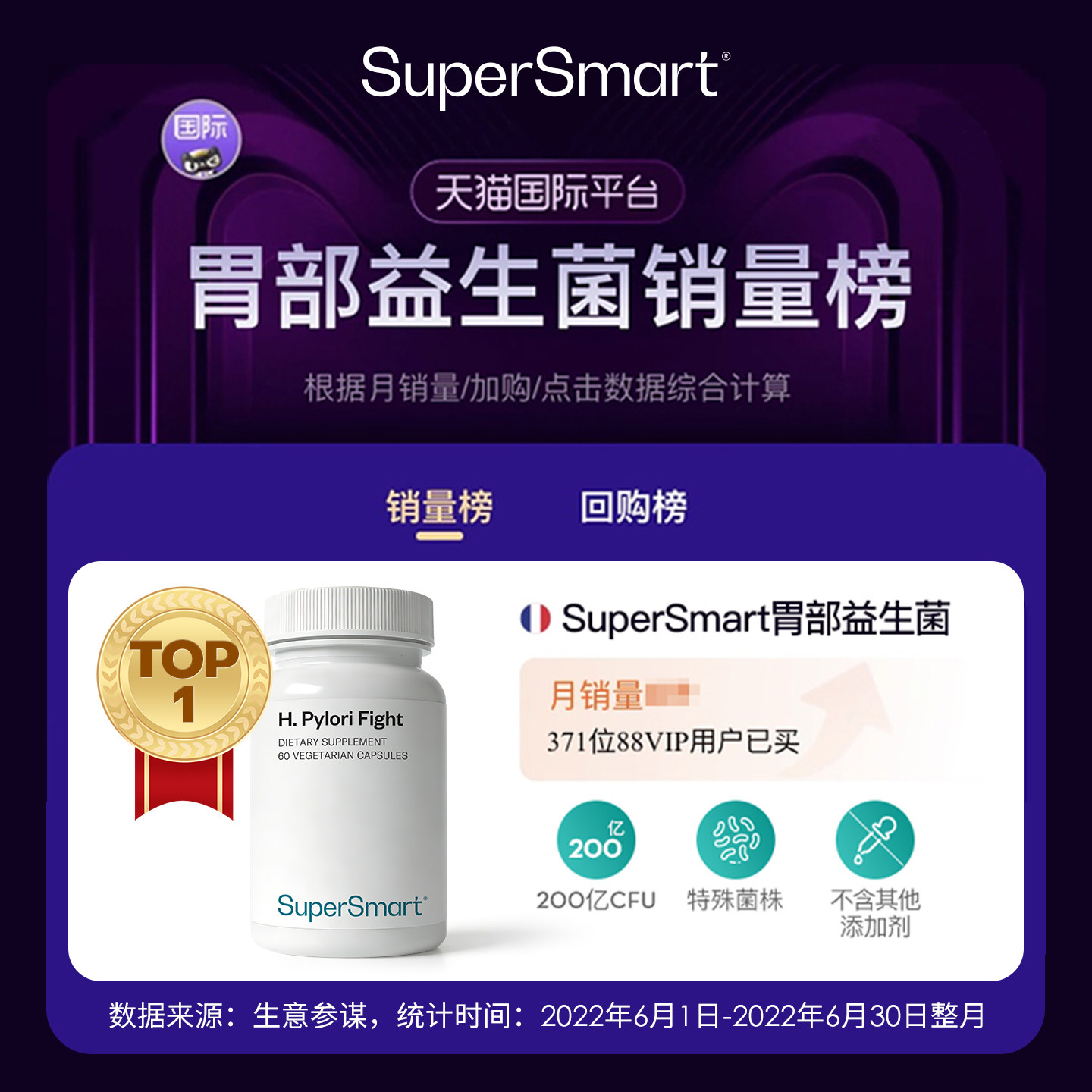 SuperSmart大人胃部益生菌胶囊pylopass调理罗伊氏乳杆菌进口
