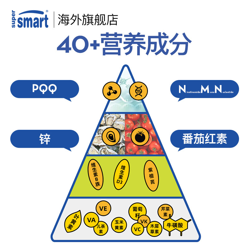 supersmart复合综合维生素b族锌硒 SuperSmart海外NAD+前体营养补充剂
