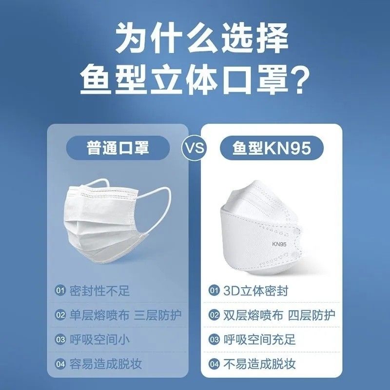 現貨 kn95口罩一次性防護口罩柳葉形魚形非醫用口罩gb2626-2019_二也旗艦店_居家日用