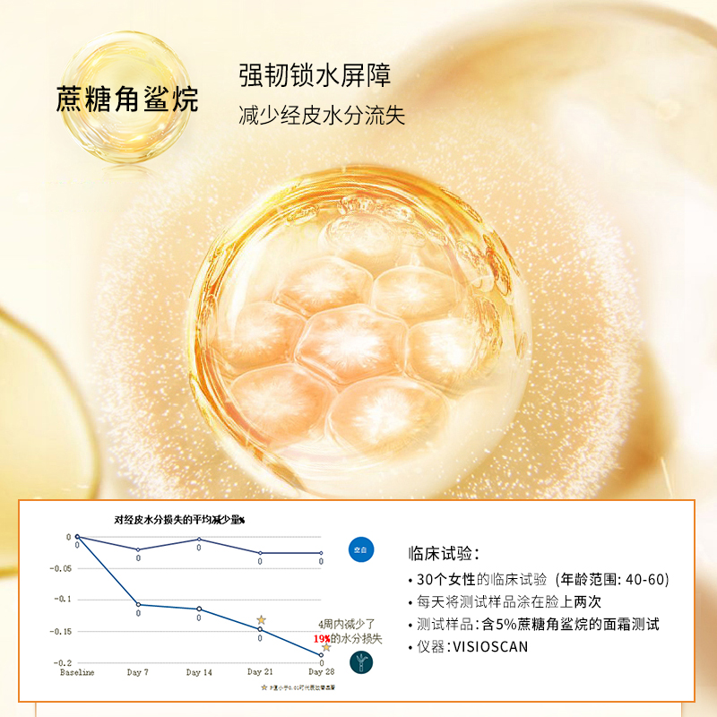 Naton纳通玻尿酸水润保湿套装化妆品保湿霜水乳护肤品官方旗舰店