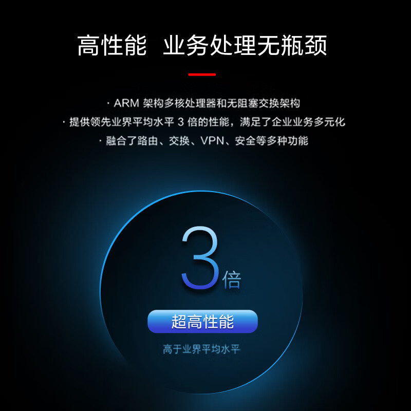 华为企业级路由器双核1*GE Combo WAN口+4*GE LAN口带机量250台可机架式PC中小企业安全路由组网 AR611E-S - 图1