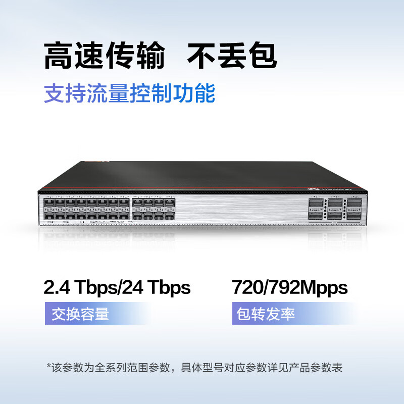 华为万兆交换机S6730S-S24X6Q-A 24口万兆光+6口40GE光三层核心工业级10g光纤网络分线器大型企业组网2.5g - 图1