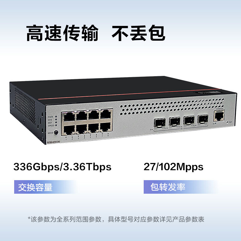 华为数通智选8口千兆交换机S5735S-L8T4S-QA2(A1) 8电4光口汇聚弱三层Vlan全网管网络网线分线分流器光电光纤 - 图0