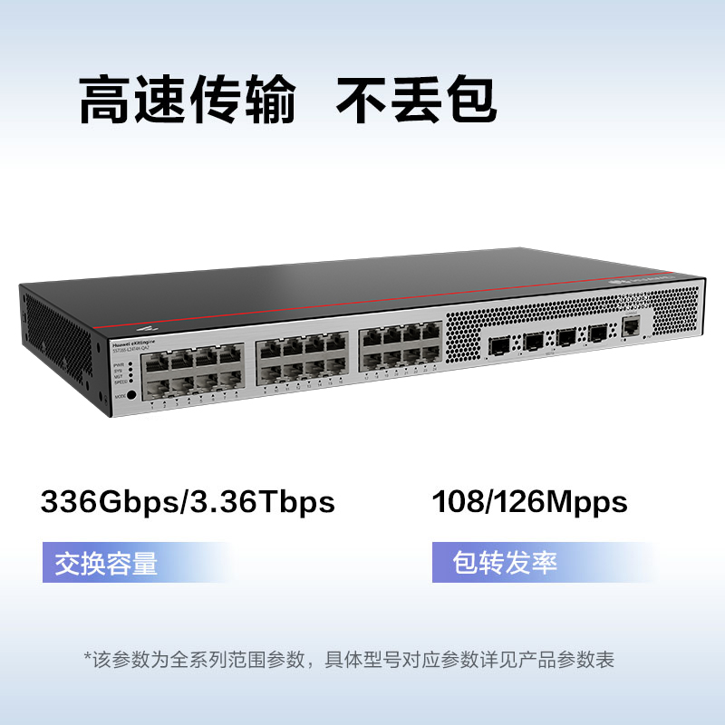 华为坤灵S5735S-L24T4X-QA2 万兆交换机24口千兆电4口万兆光弱三层全网管光纤网络 替S5720S-28X-LI-AC - 图0