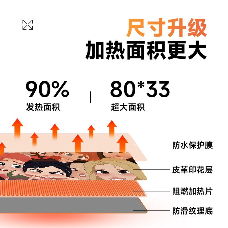 迪士尼公主加热鼠标垫超大办公桌发热垫学生学习写字桌暖手垫防水电脑键盘暖桌垫子冬季恒温电热板发热垫加厚