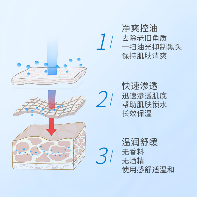 日本资生堂uno男士补水保湿乳液 优贝美妆海外乳液/面霜