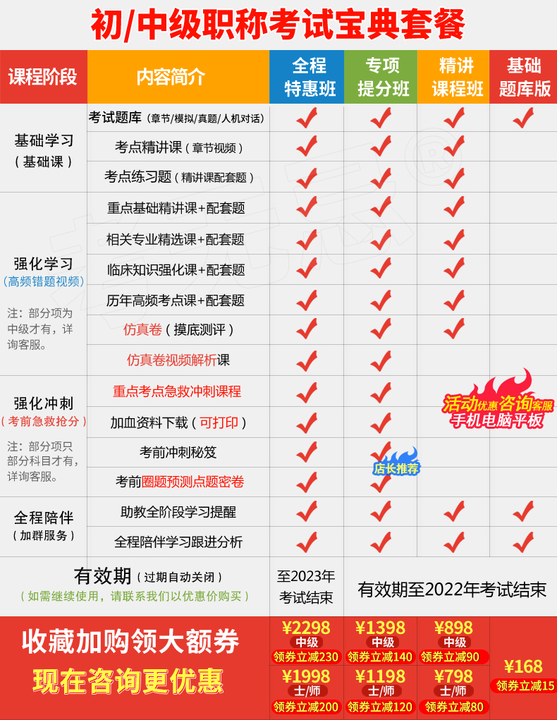 2024年主管护师考试宝典社区护理学中级职称历年真题库试卷 - 图3