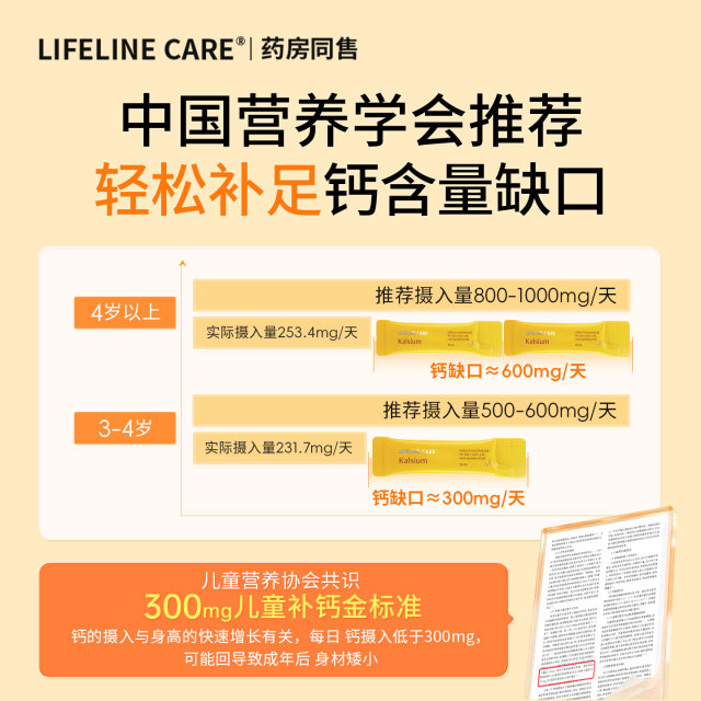 LifelineCare ທາດການຊຽມຂອງເດັກນ້ອຍ vd ນໍາເຂົ້າ