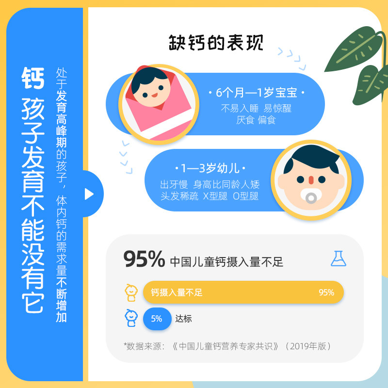 lifeline care挪威进口婴幼儿乳钙 lifelineCare保健食品海外钙铁锌